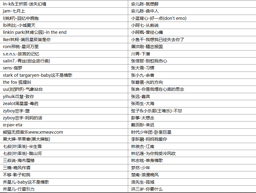 【歌单推荐】精选140首抖音经典流行怀旧热门歌曲合集，优质音乐不停歇每一首都充满回忆 [WAV+MP3+6.34GB]