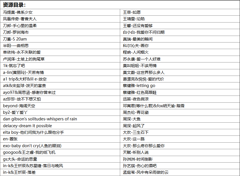 【歌单推荐】精选140首抖音经典流行怀旧热门歌曲合集，优质音乐不停歇每一首都充满回忆 [WAV+MP3+6.34GB]