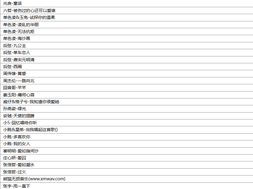 【歌单推荐】回忆一波 精选91首90后那个年代的华语流行音乐合集，瞬间把你带回青涩少年时 [WAV+MP3+3.3GB]