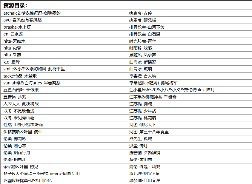 【歌单推荐】精选176首网红唯美古风无损音质歌曲，初闻不识曲中意再见已是曲中人 [WAV+MP3+6.64GB]