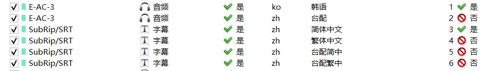 鱿鱼游戏 第三季（2025）【全06集】【4K / DV＆HDR / 高码率】【国韩双语 / 杜比全景声】【内封台配简繁】【附前两季】【155.82G】