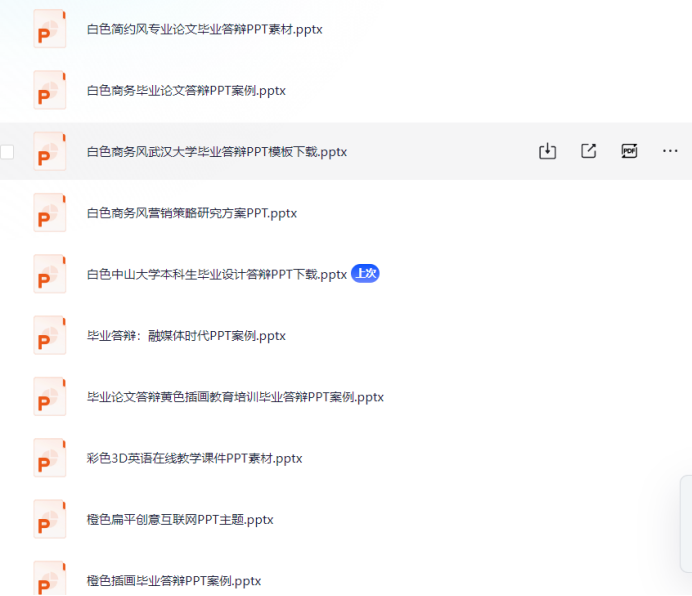 收费高质量毕业答辩PPT模板资源合集 497MB