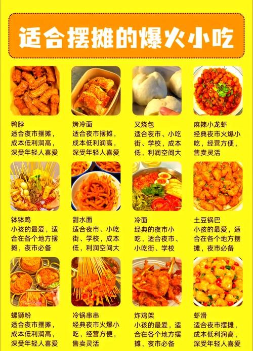 小吃制作教程合集 93.5G