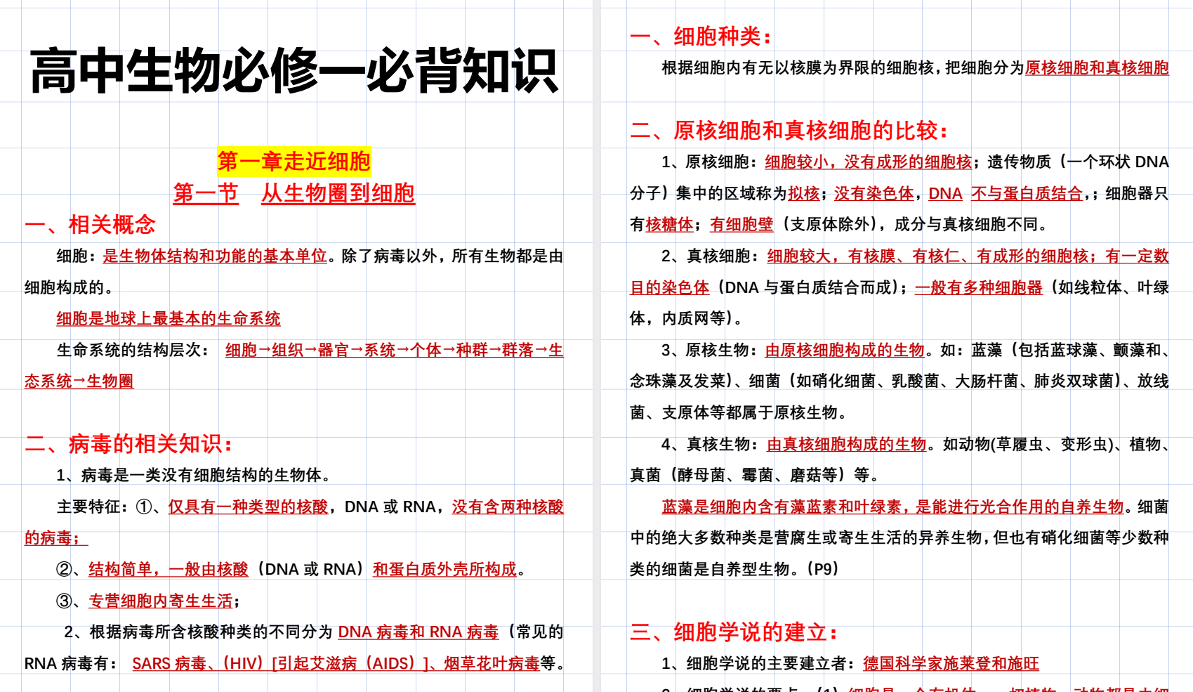 2025新高一必备，高中生物必修一知识笔记 PDF 413.2KB