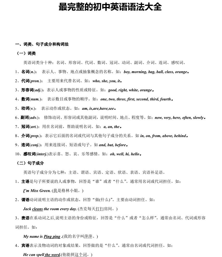 【中考英语】初中英语语法大全 609K DOC