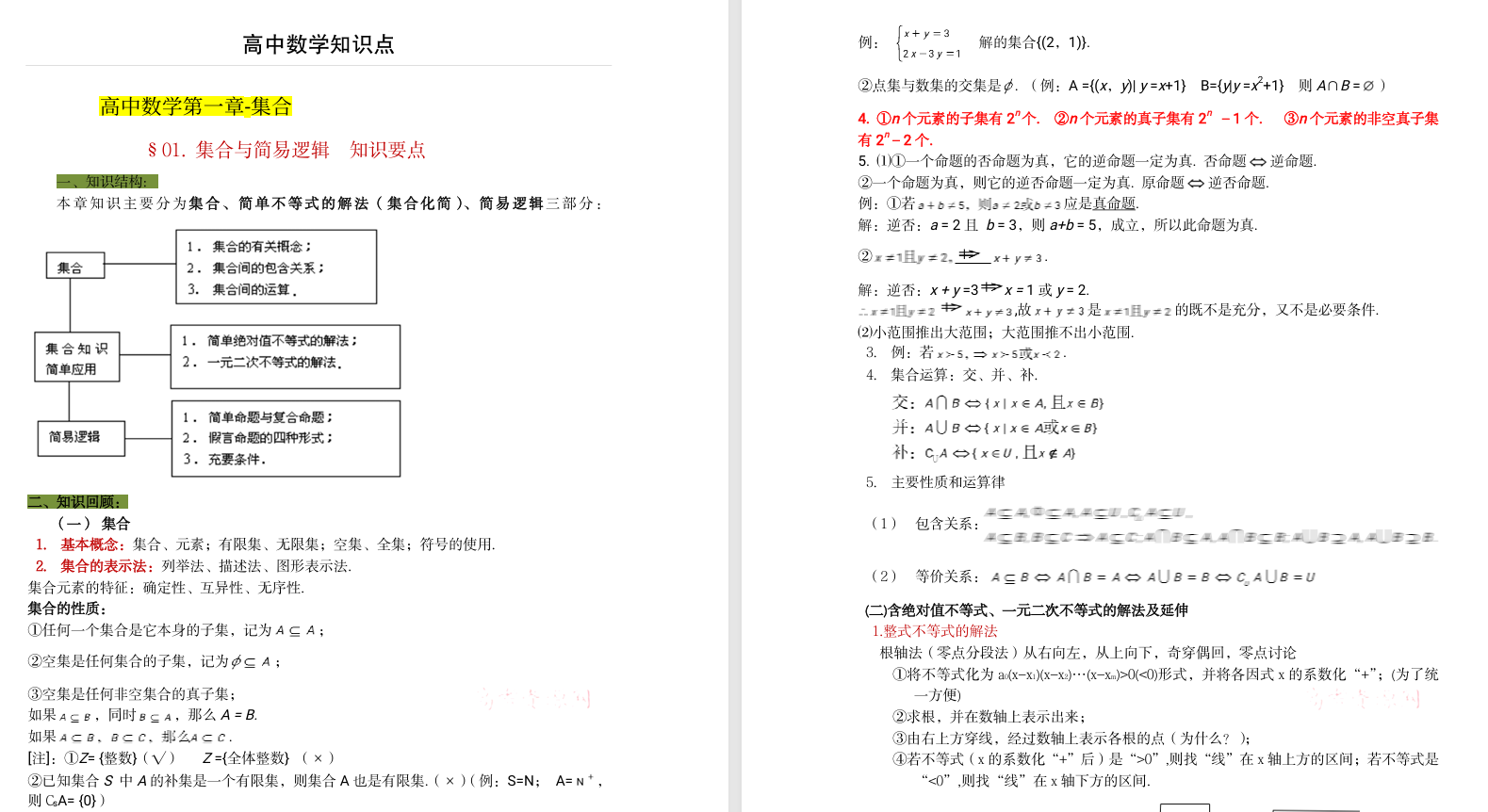 高中数学笔记和公式大全 PDF 5.9M