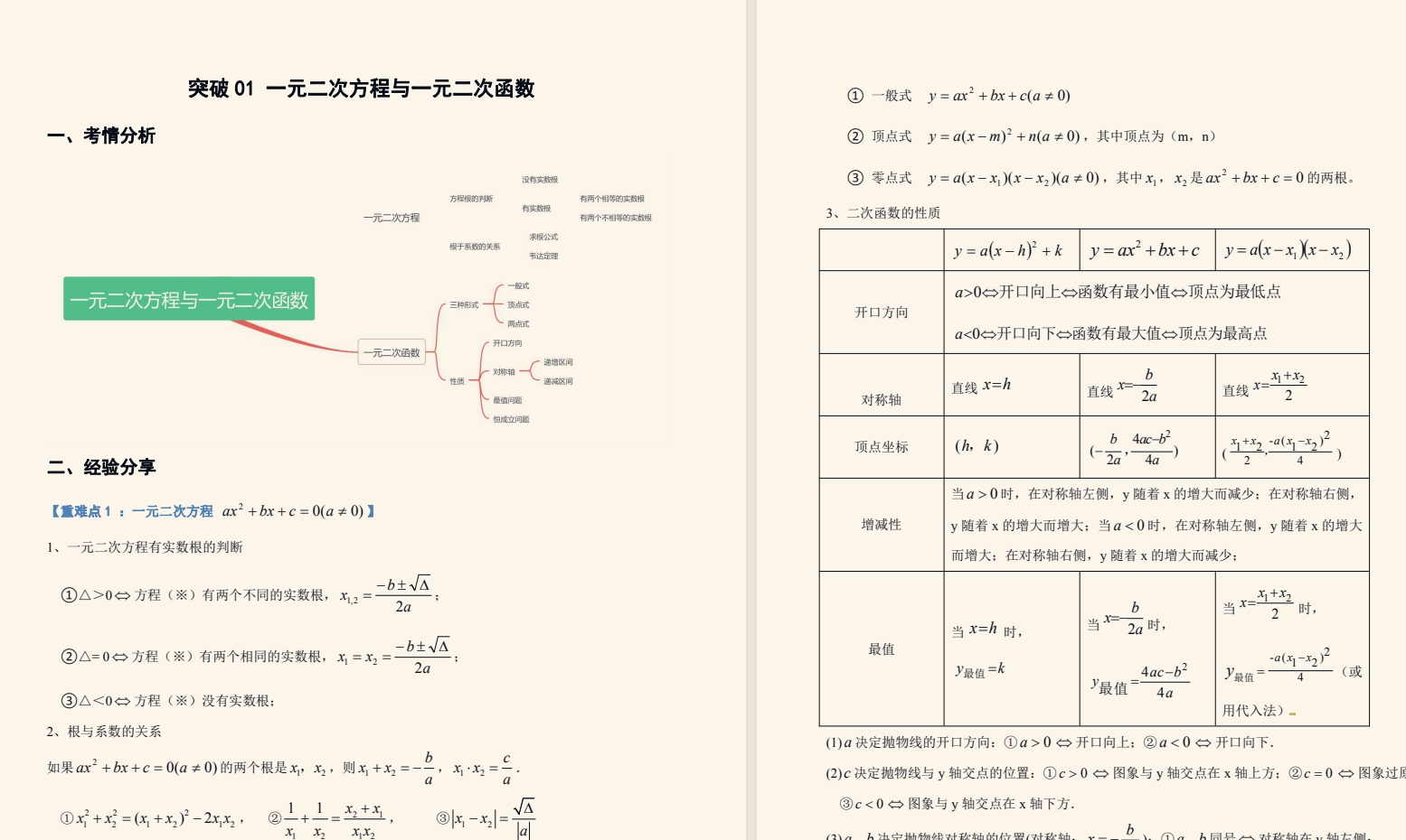 2025初升高 一元二次方程与一元二次函数（重难点突破）（解析版） 约1M DOC