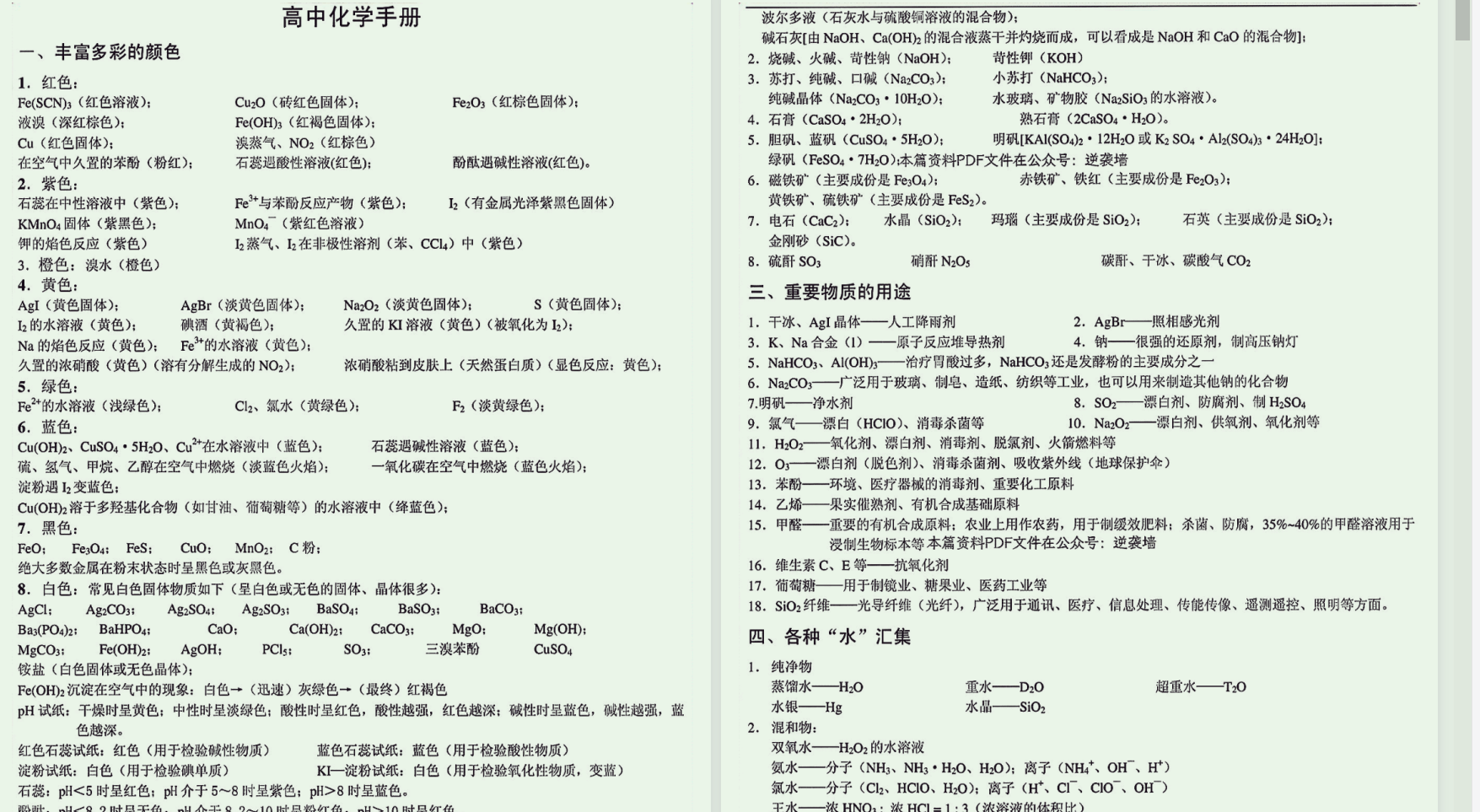 2025高中化学手册1 PDF 14.1MB