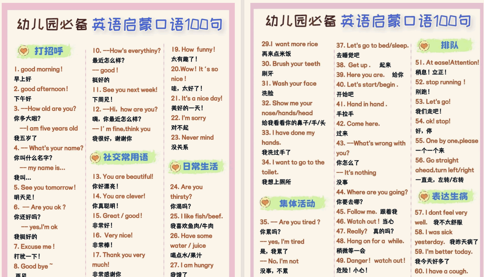 (新)幼儿园英语启蒙口语100句 8.6M PDF