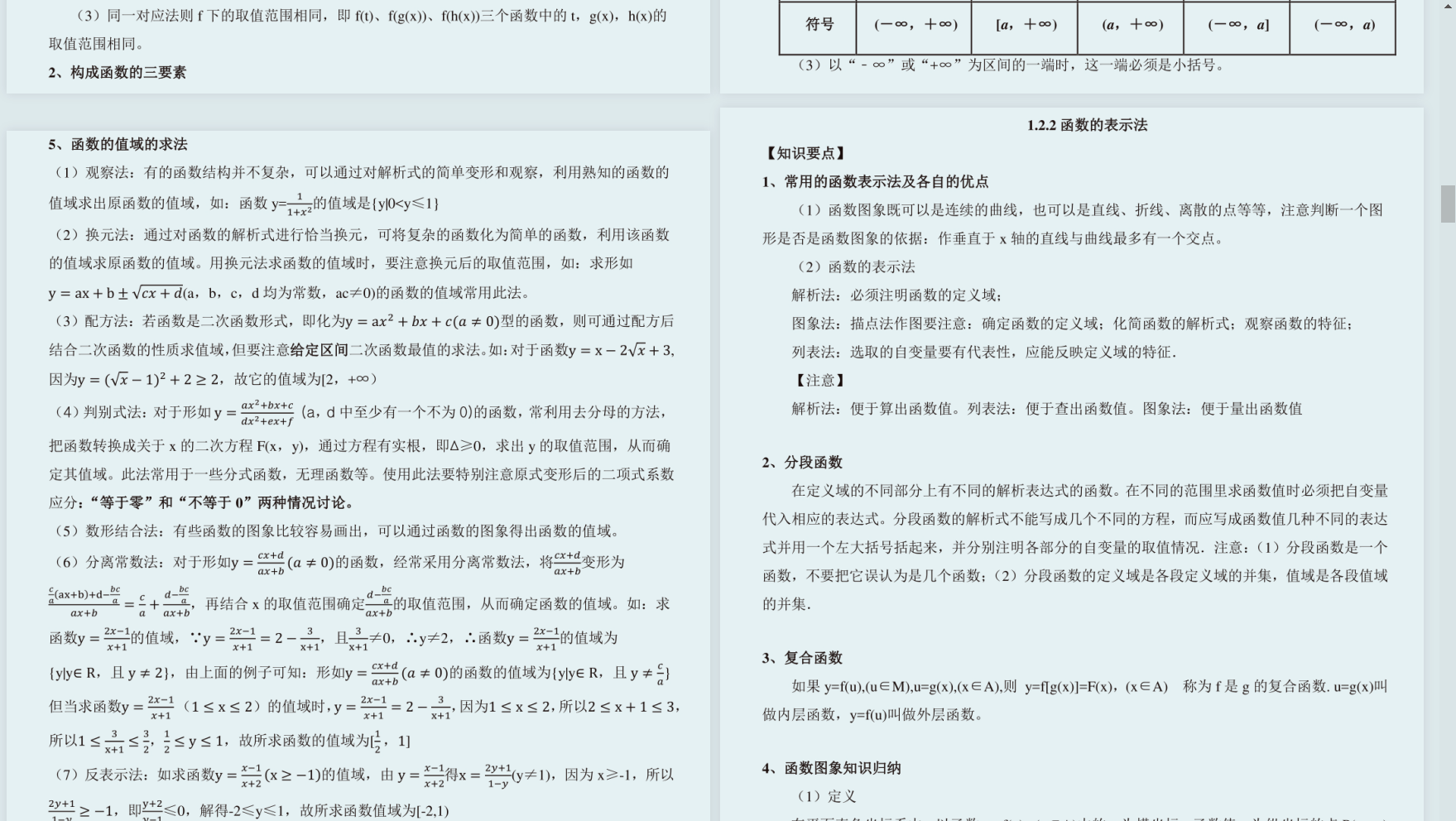 高一数学必修一知识点总结(1) 9.4M PDF