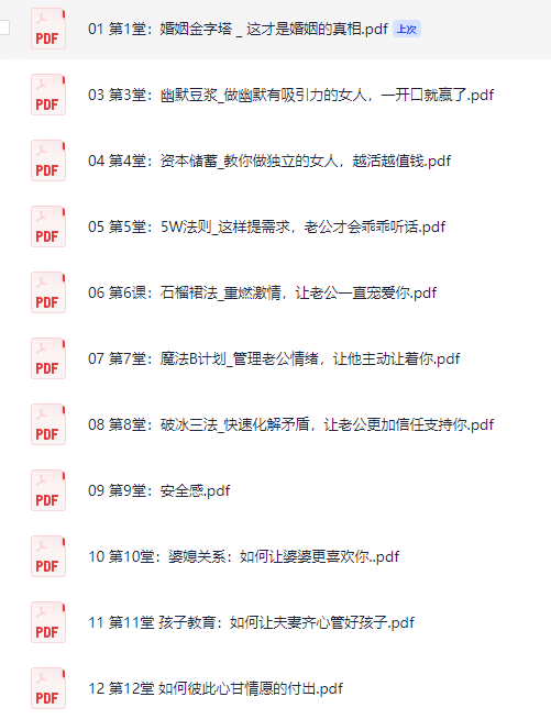 越过越甜蜜，超实用的婚姻经营术（完结）PDF【11.8MB】
