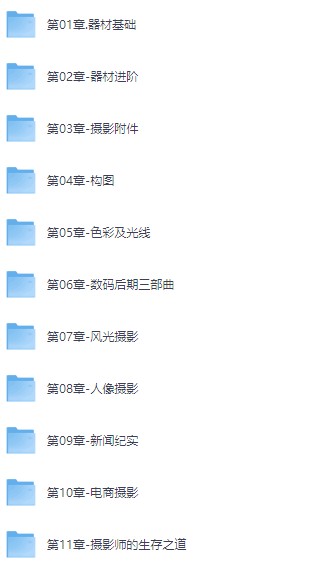 自由职业摄影课程，商业拍摄实战（人像 风景 产品摄影教程+资源包下载）【45.2GB】