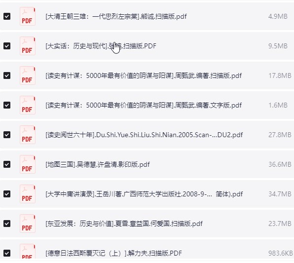 高质量历史书合集 PDF【18.8GB】