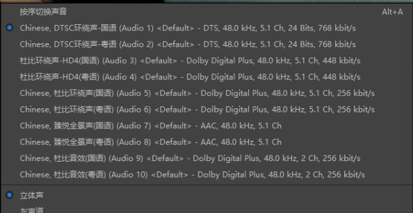 私家侦探 (2025) 4K/2160P HQ HDR DV DTS环绕音&杜比全景声 国粤双语 中字 纯净 五版本【共91.3GB】
