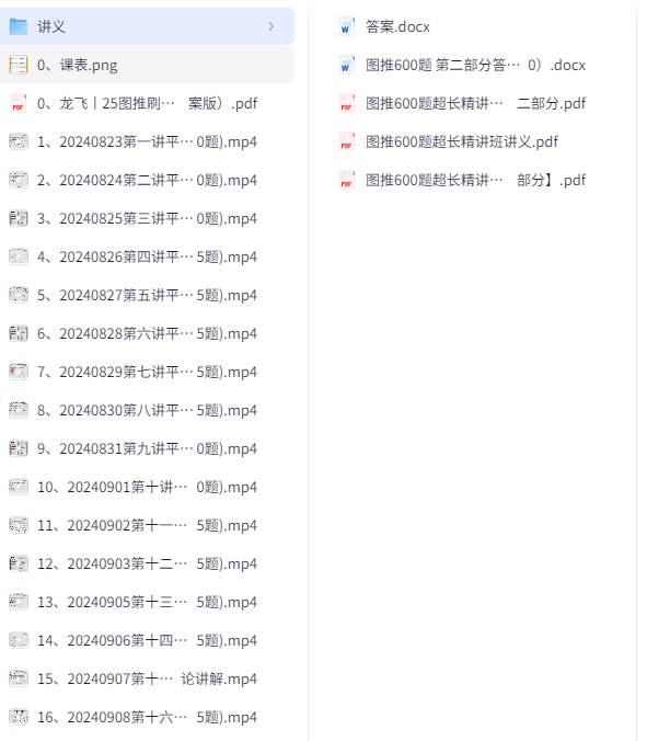 2025龙飞图推刷题600题（题本+答案+视频讲解） [3.9GB]