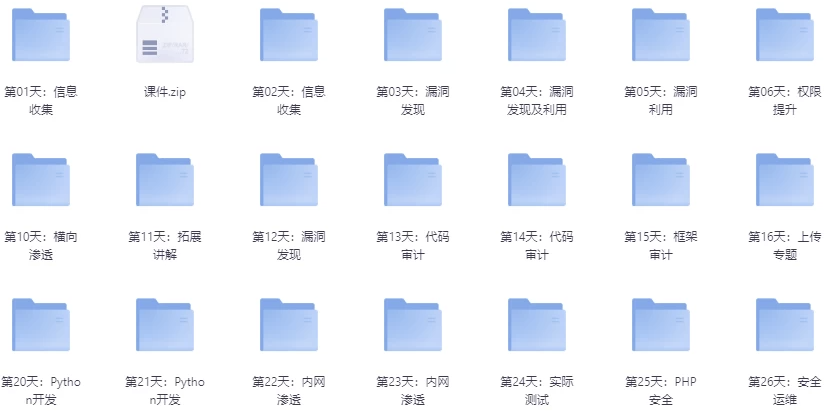 小迪安全培训视频教程 - 带源码课件 【60.8GB】