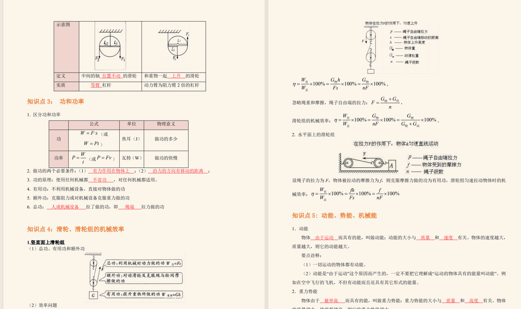 2025《初中物理•暑假提升精品讲义》八、九年级(人教&苏科)(1) 178M PDF