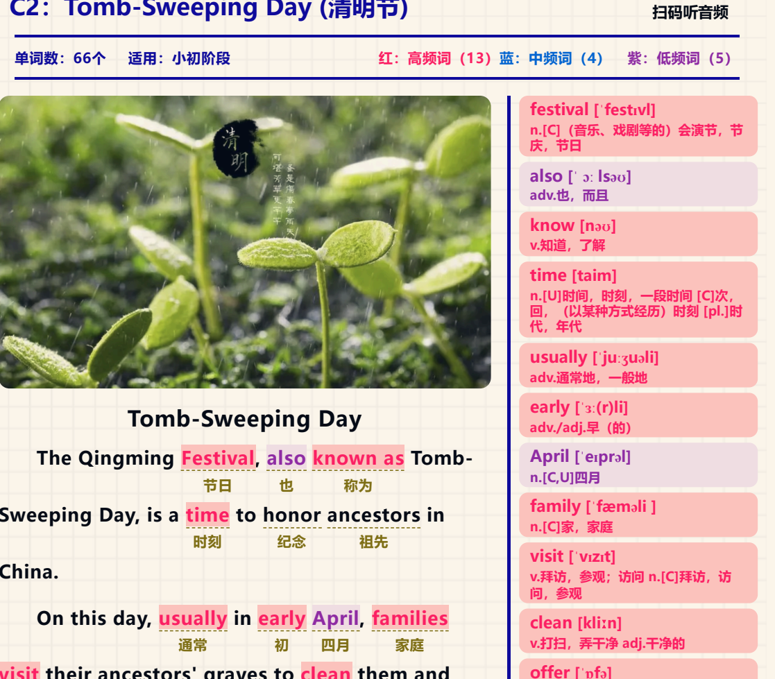  时事短文104篇 高效积累2000词 410.3MB MP3/PDF