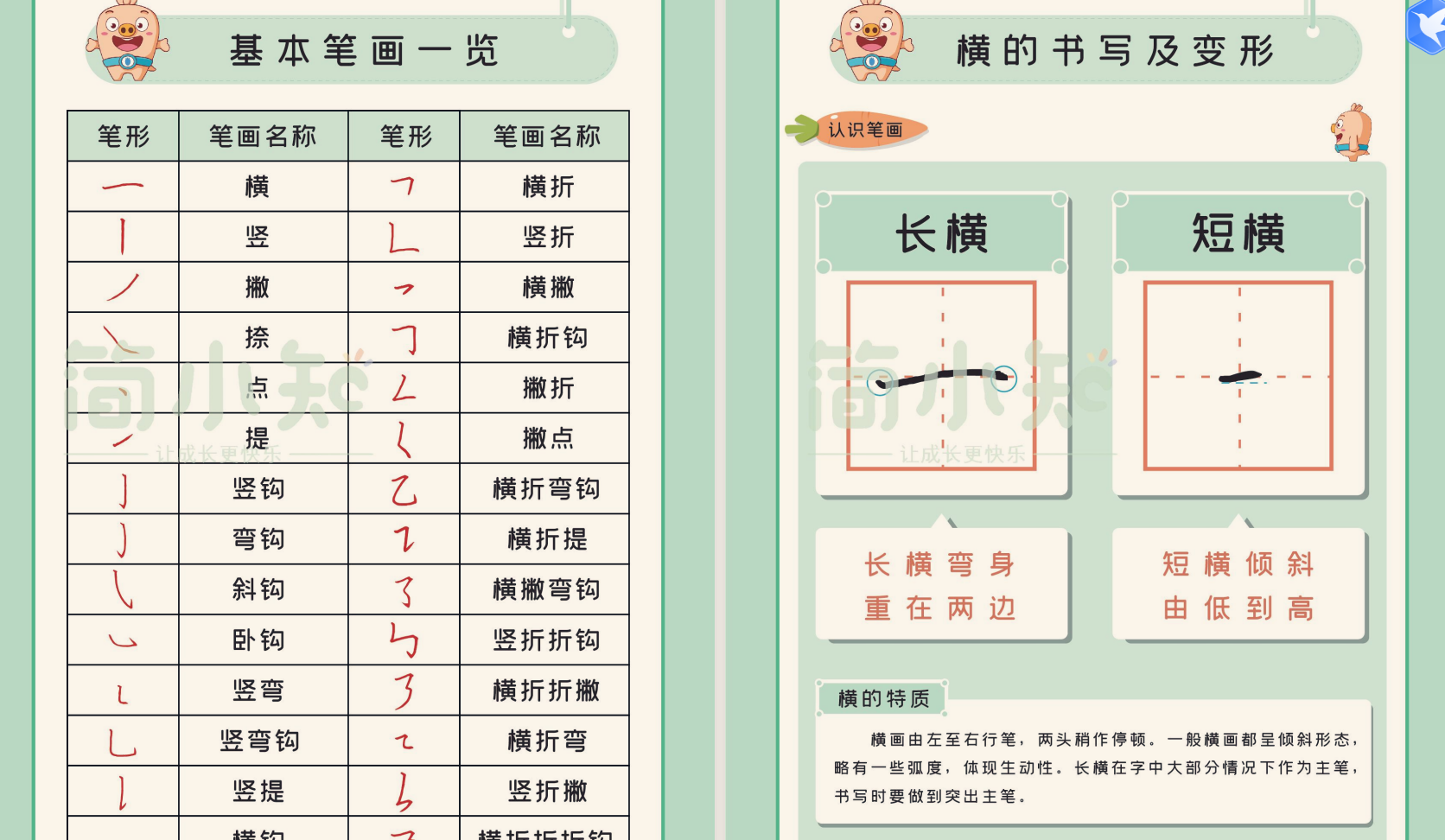 育儿小学启蒙简小知写字课全套【附赠字帖配套】 MP4/PDF 60.5G